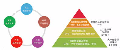 科技之光，夢想之翼——2025最新勵志圖片激勵前行