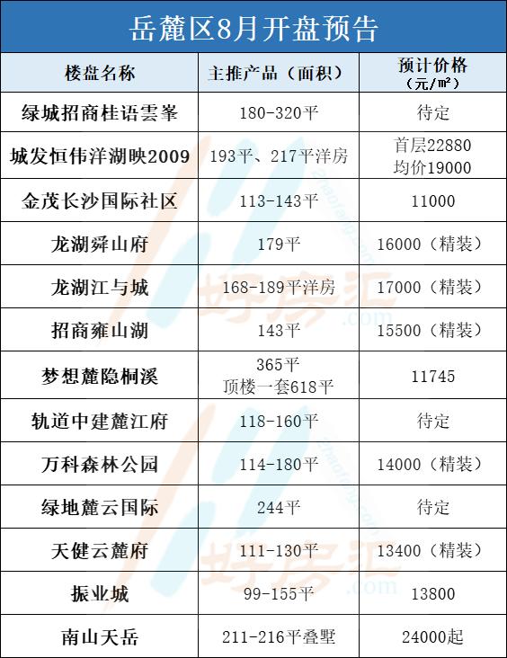 工礦燈具 第89頁