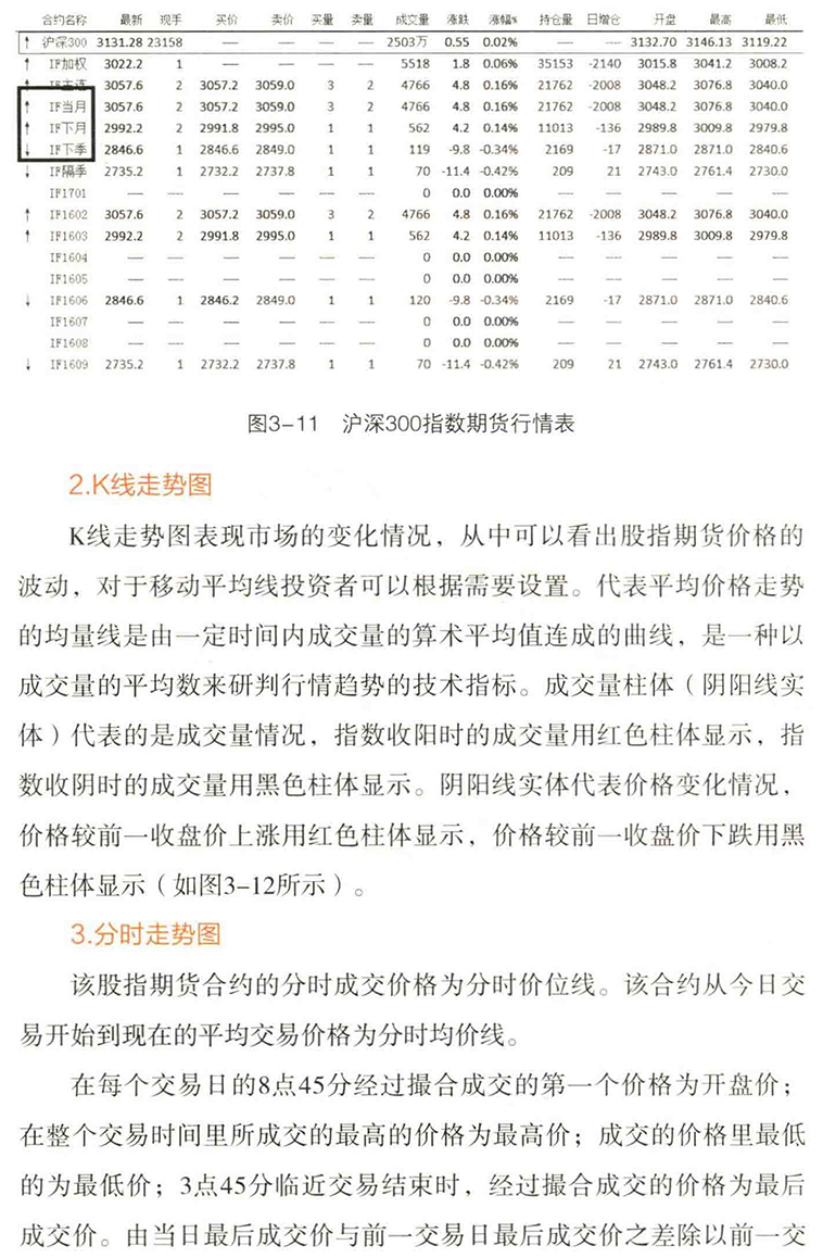 最新股指期貨，與自然美景的心靈之旅探索