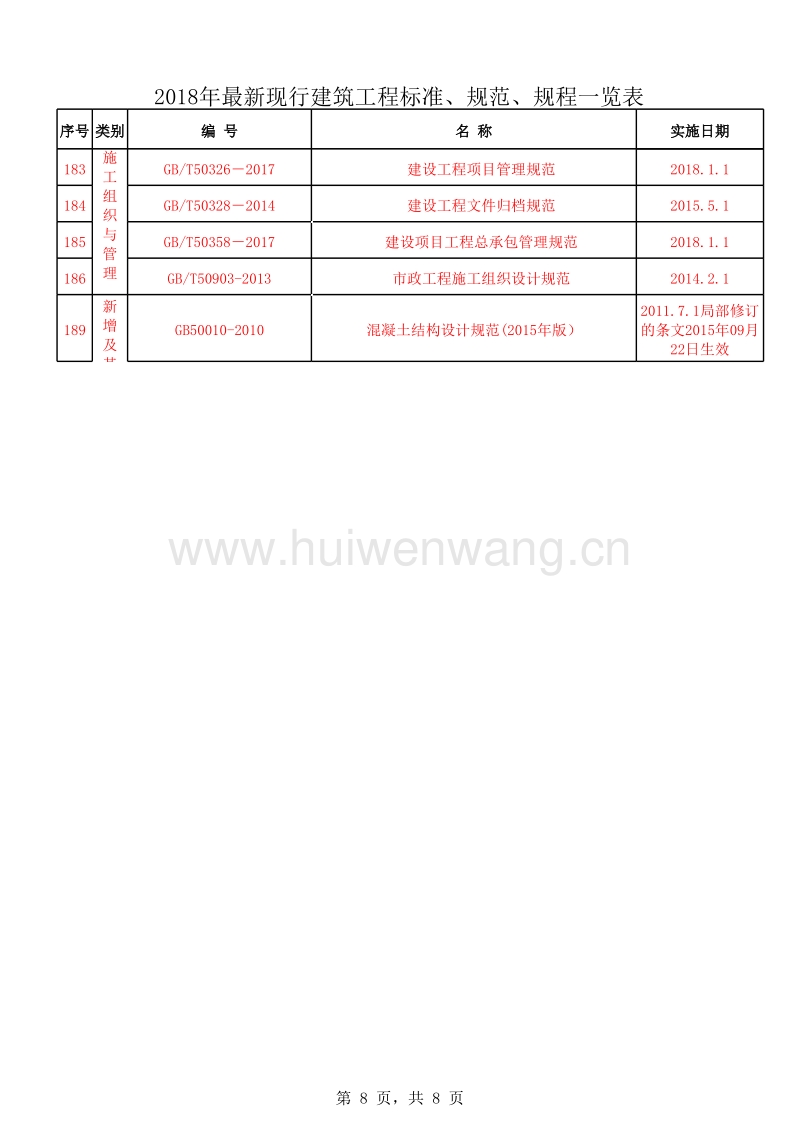 最新建筑標(biāo)準(zhǔn)下的隱藏瑰寶，小巷特色小店探索