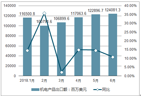 未來電力科技展望，2025最新理論電概覽