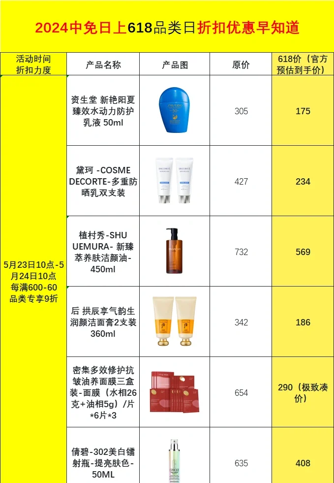 日上最新價格概覽，引領(lǐng)未來的高科技產(chǎn)品介紹