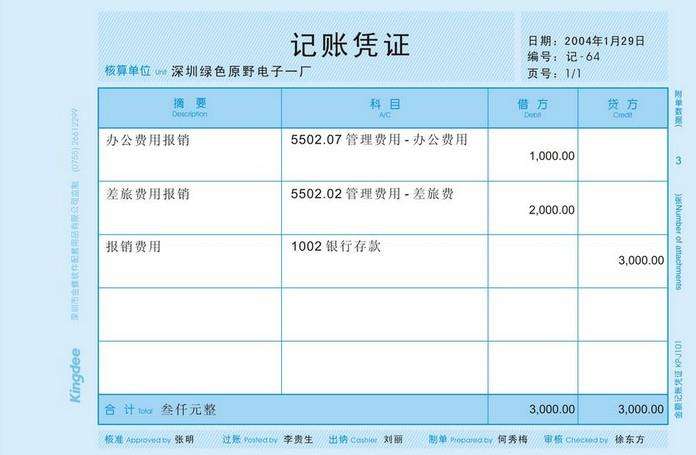科技重塑財務管理，最新賬簿保存年限指南，開啟智能時代新篇章