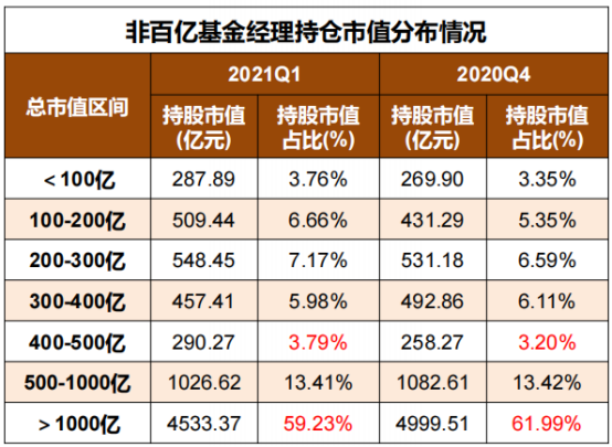工程廠房燈具 第83頁(yè)
