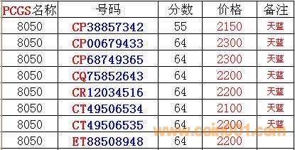 8050元開啟自然美景之旅，探尋內(nèi)心平和寧靜的旅程最新價格介紹