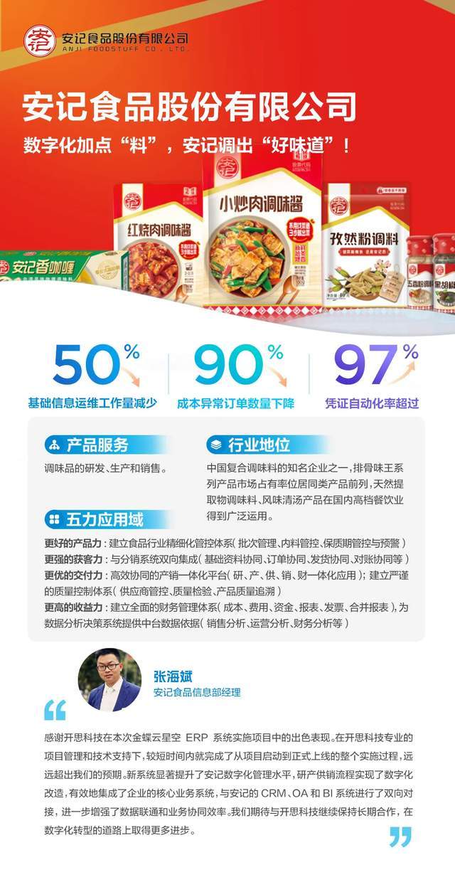 安記食品最新動(dòng)態(tài)，背景、重要事件與地位概述