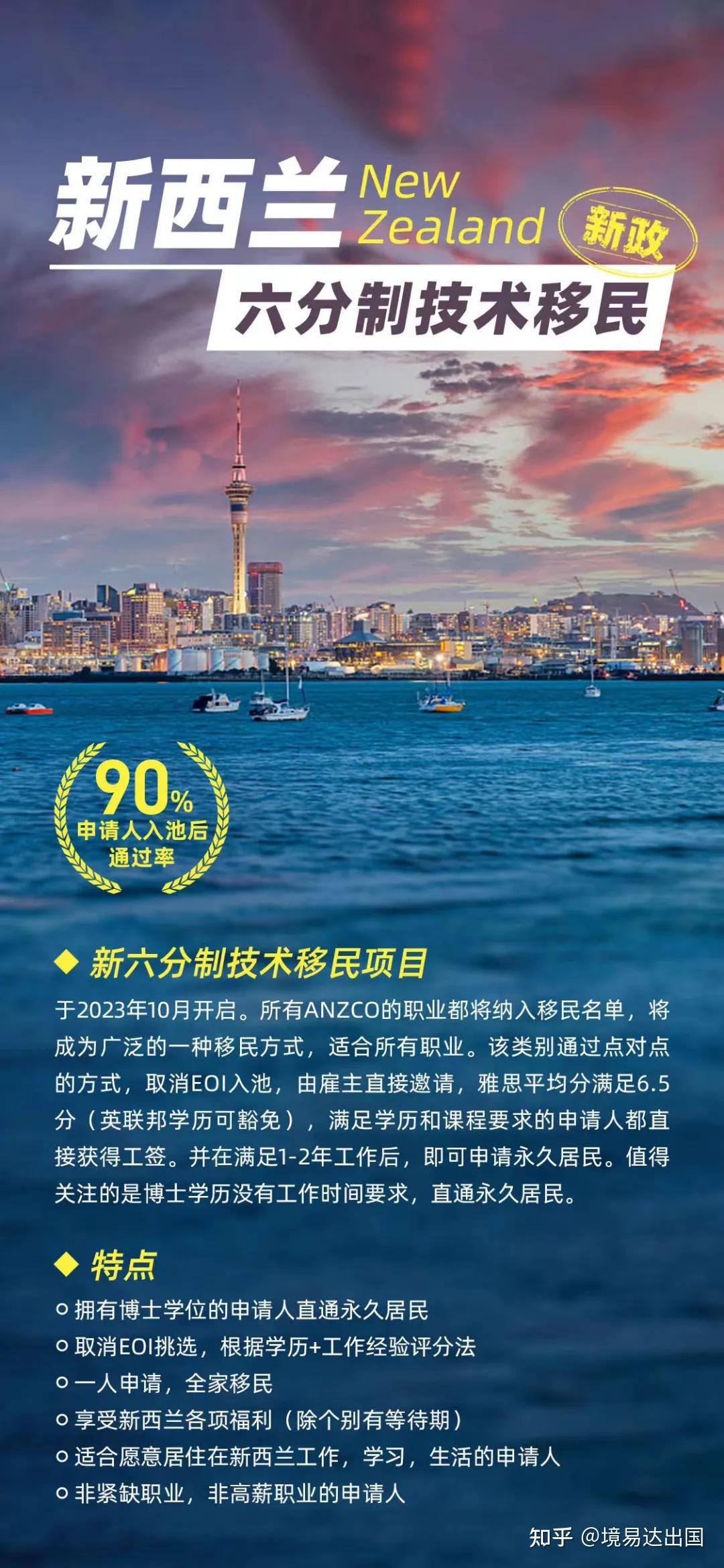 新西蘭移民最新動(dòng)態(tài)解析，最新觀點(diǎn)與趨勢(shì)觀察