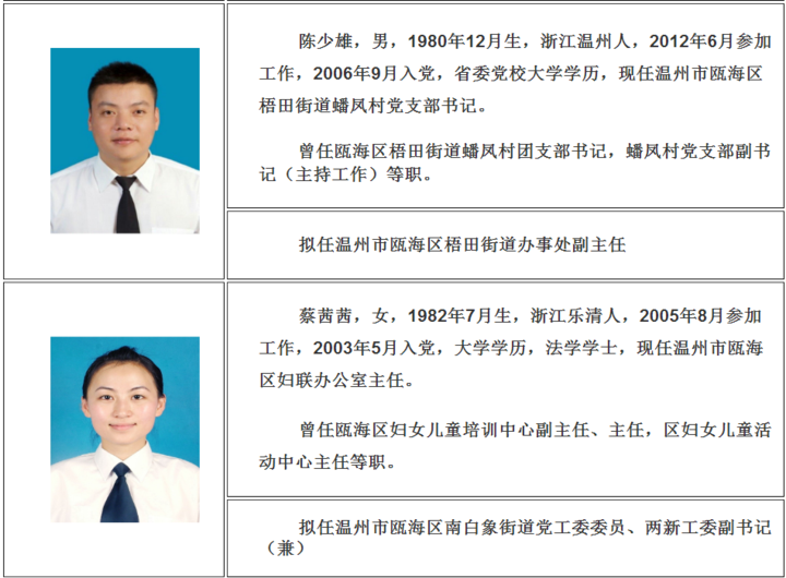 甌海干部任免背后的友情與陪伴，一場溫馨旅程的揭曉