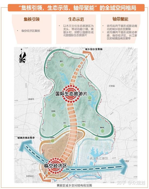 湖北當(dāng)陽未來之城藍圖揭曉，最新規(guī)劃揭秘