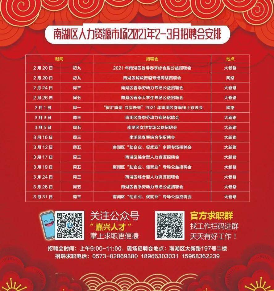 南區(qū)最新招聘，時(shí)代脈搏與人才交響的交響樂(lè)章