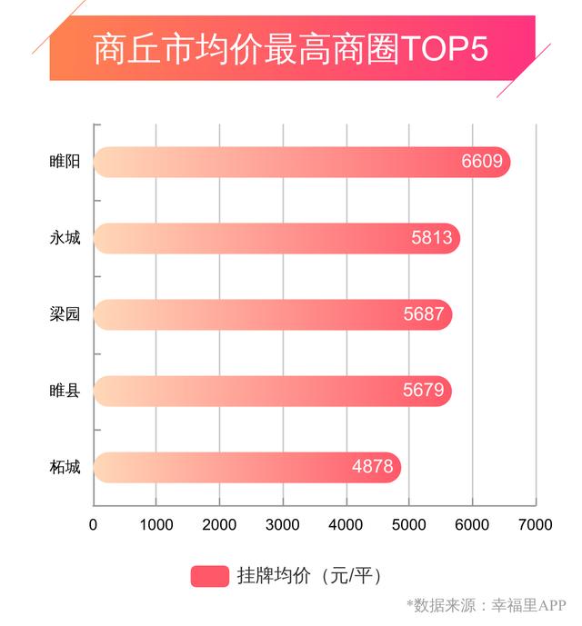 睢縣最新房價探索與心靈之旅，自然美景與內(nèi)心平靜的追尋