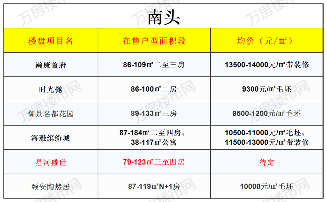 屏南最新樓盤(pán)探秘，小巷深處的隱藏寶藏與獨(dú)特小店之旅