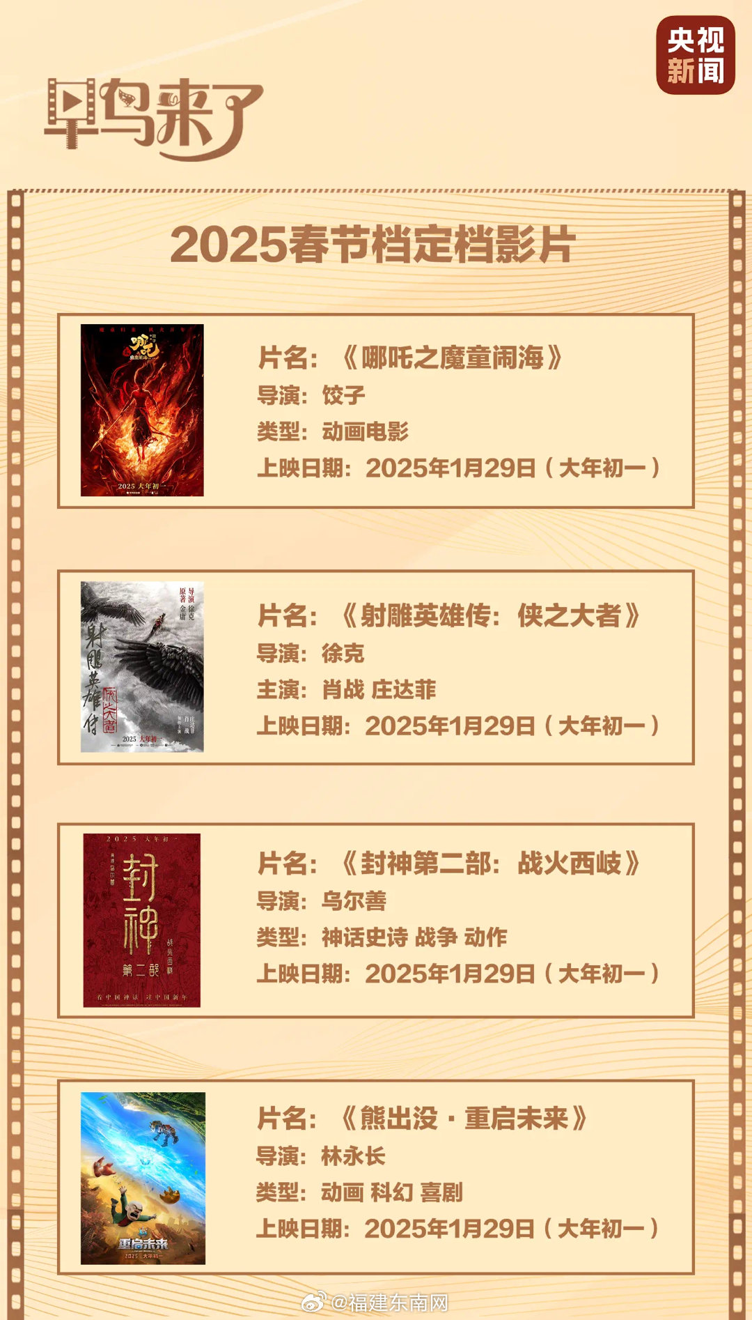 未來(lái)電影產(chǎn)業(yè)邊界挑戰(zhàn)揭秘，最新限制片2025探索之旅