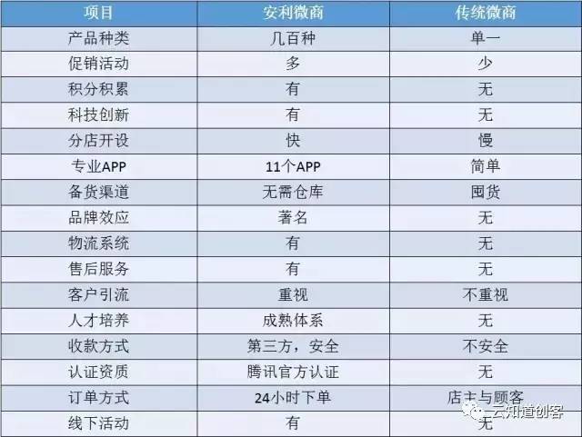 安利最新獎(jiǎng)金制度揭秘，小城喜悅背后的獎(jiǎng)勵(lì)機(jī)制