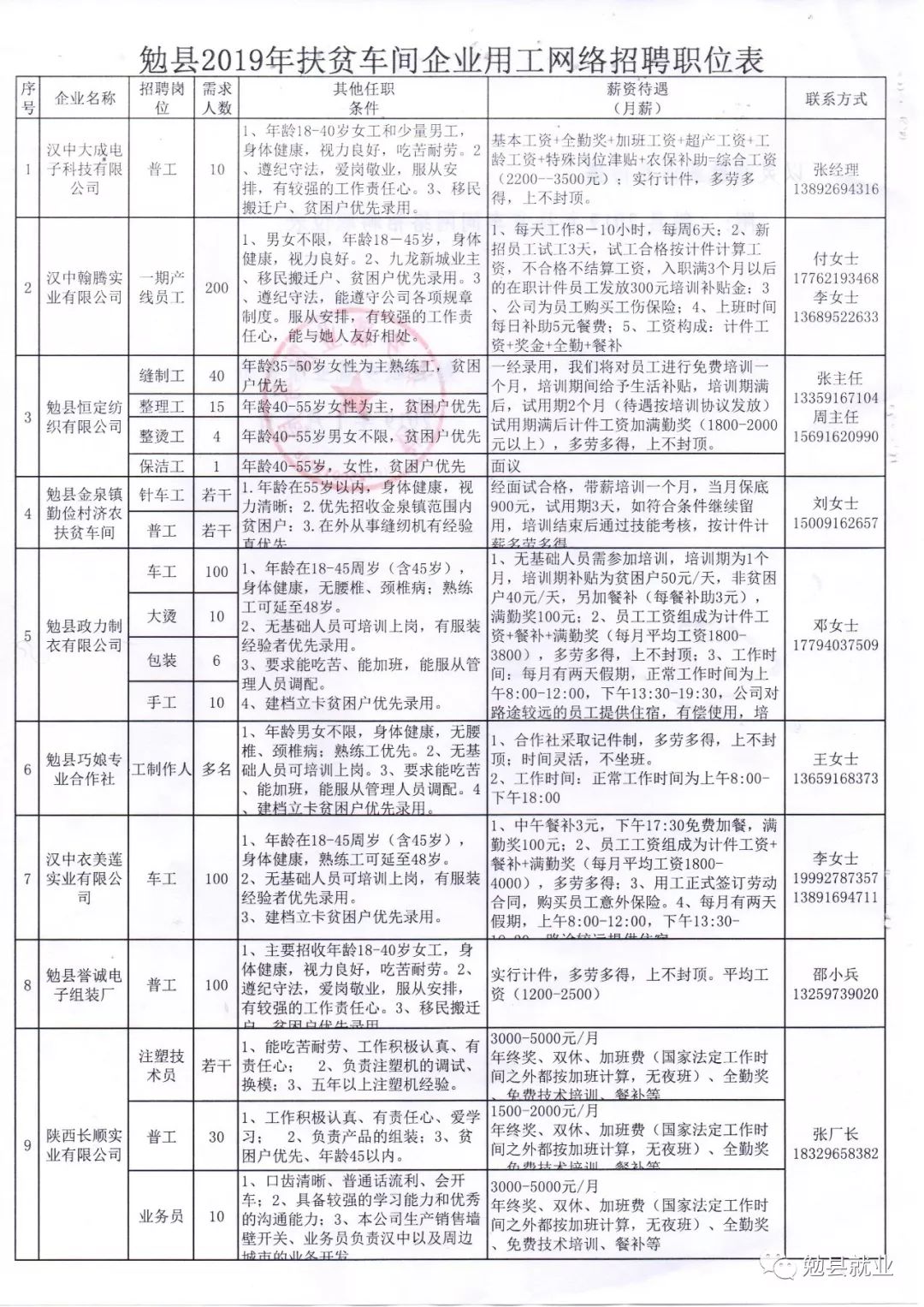 陜縣最新招聘，啟程探索自然美景，尋找內(nèi)心平和之旅
