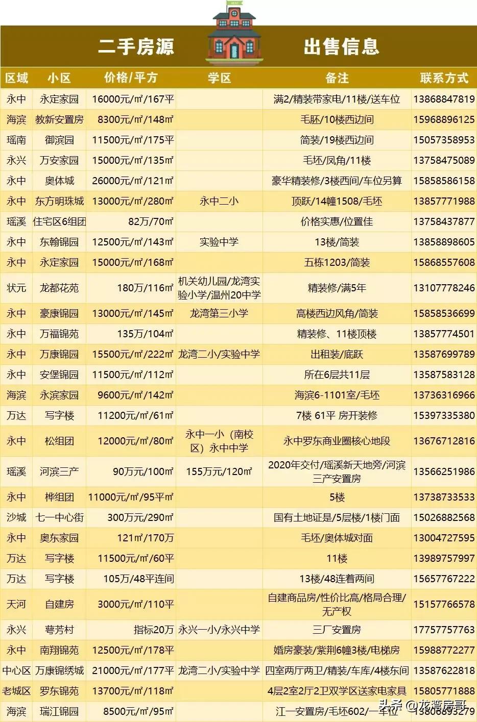 最新房源與小巷魅力，探尋特色小店背后的獨(dú)特魅力