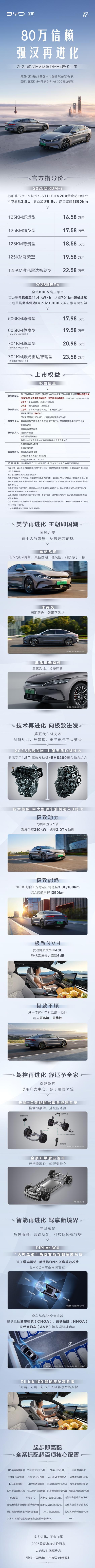 2025最新汽車報(bào)價(jià)指南，如何挑選心儀座駕