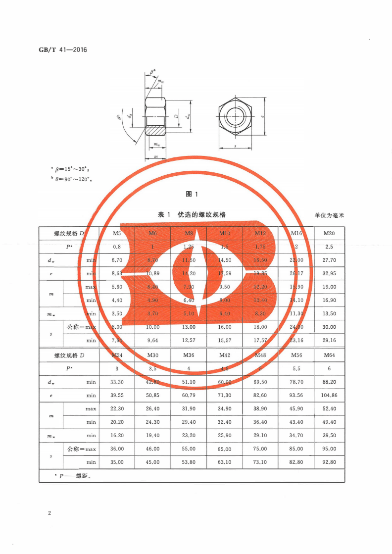 螺母最新標準論述，最新螺母標準解析與探討