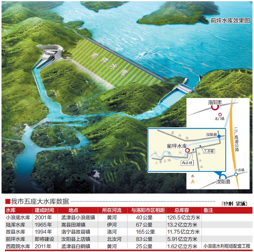 中橋水庫(kù)最新規(guī)劃，涓涓細(xì)流匯聚成江河，共繪澎湃未來(lái)藍(lán)圖