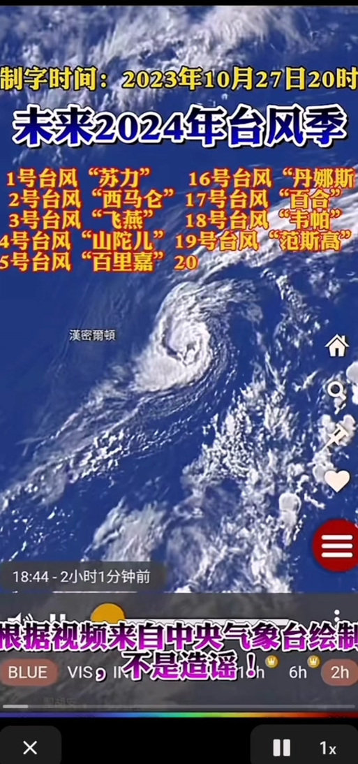 臺(tái)風(fēng)的力量，激發(fā)自信與成就之舞——2025年最新臺(tái)風(fēng)綜述