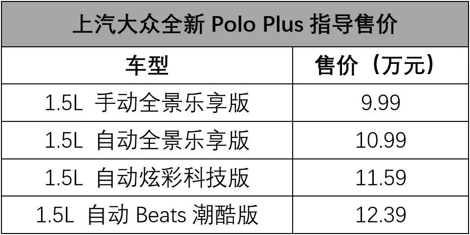 成都Polo最新報價，駕馭變化，自信啟程，勵志之旅正式開啟！