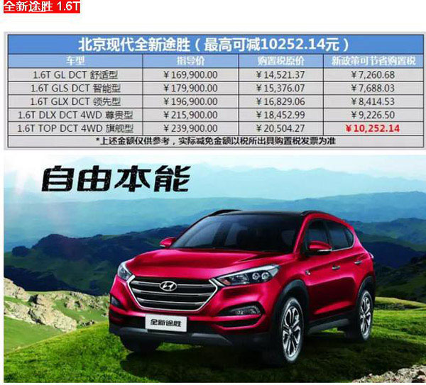 現(xiàn)代汽車最新報價及市場趨勢深度解析，正反觀點與個人立場探討