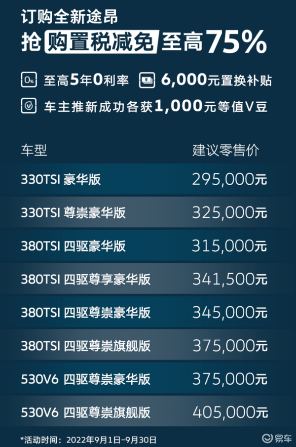 易車網(wǎng)2025最新報(bào)價(jià)，引領(lǐng)汽車市場(chǎng)風(fēng)向標(biāo)，全方位呈現(xiàn)最新汽車資訊