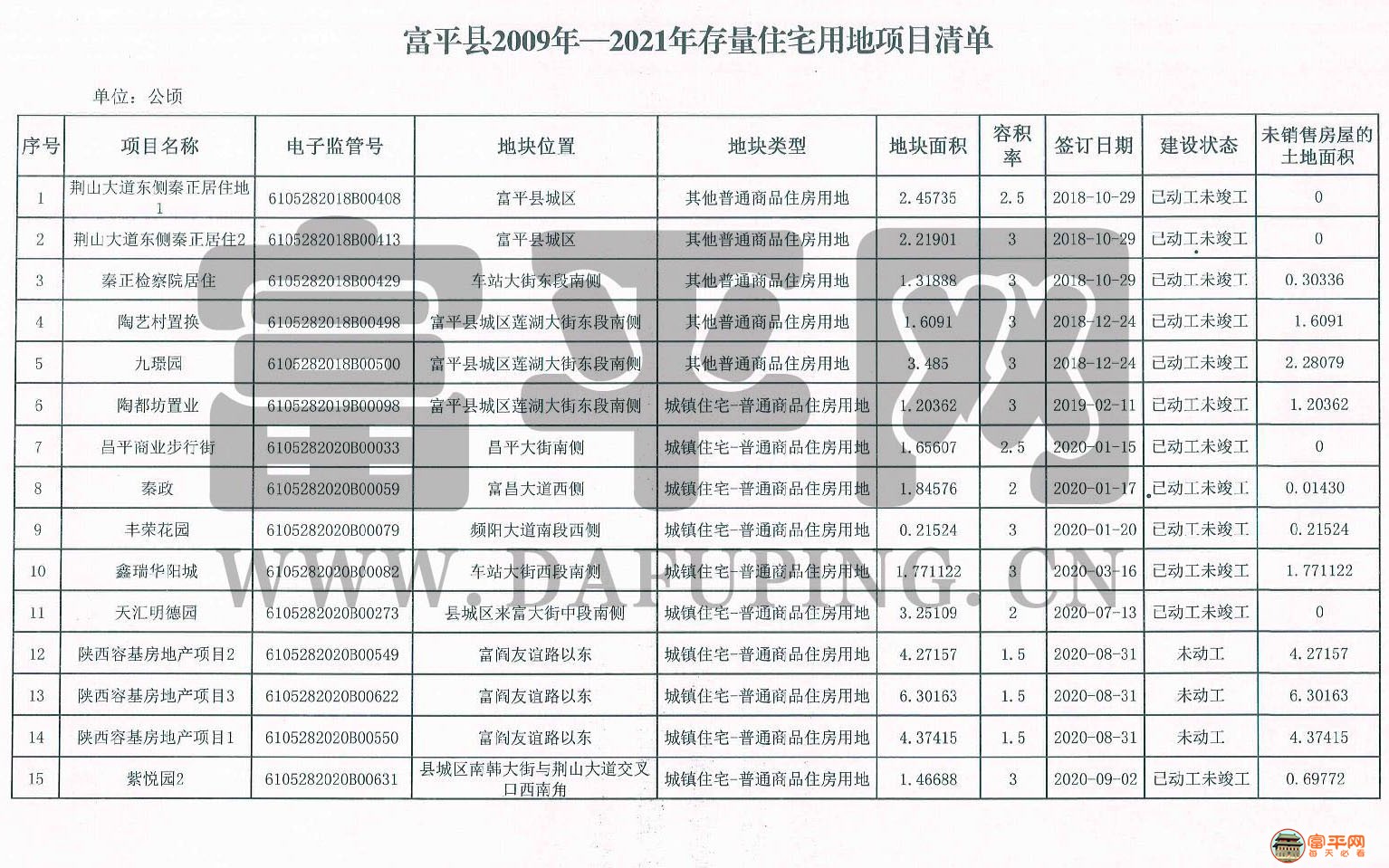 富平最新消費(fèi)概覽，時(shí)尚、文化與生活的交匯點(diǎn)