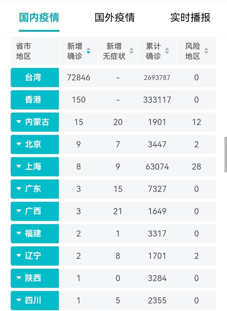 今日疫情最新動態(tài)，全面指南助你應(yīng)對疫情，保障個人安全