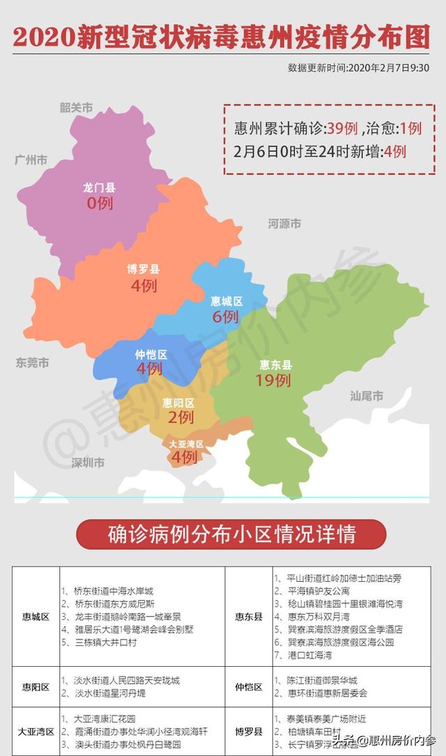 惠州疫情下的自然探索之旅，尋求內(nèi)心平和與力量