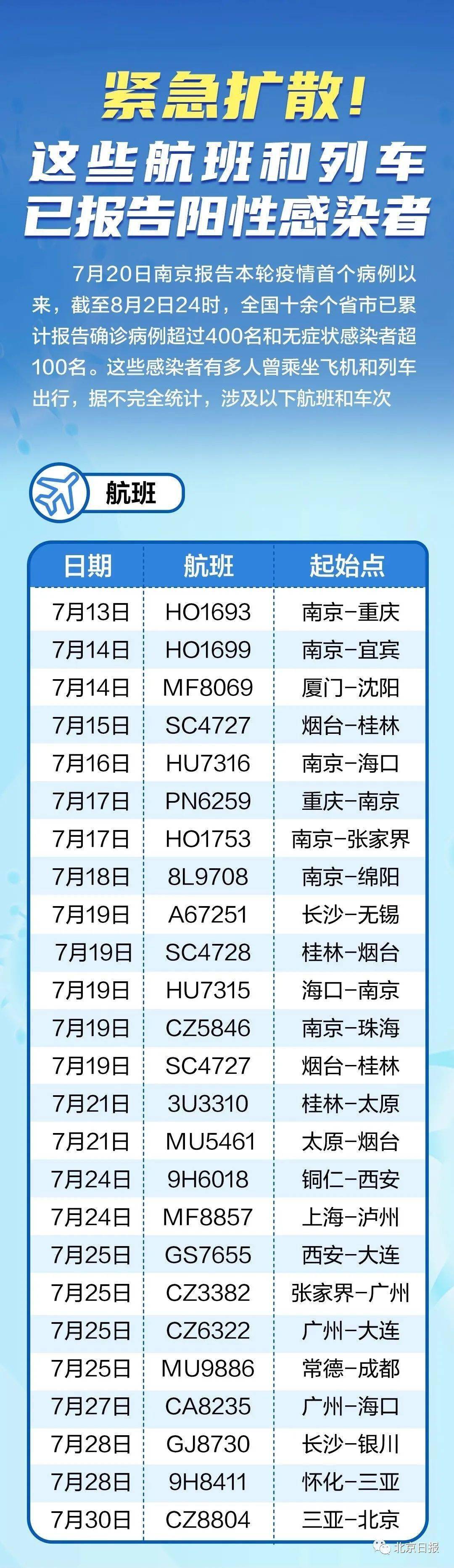 第467頁