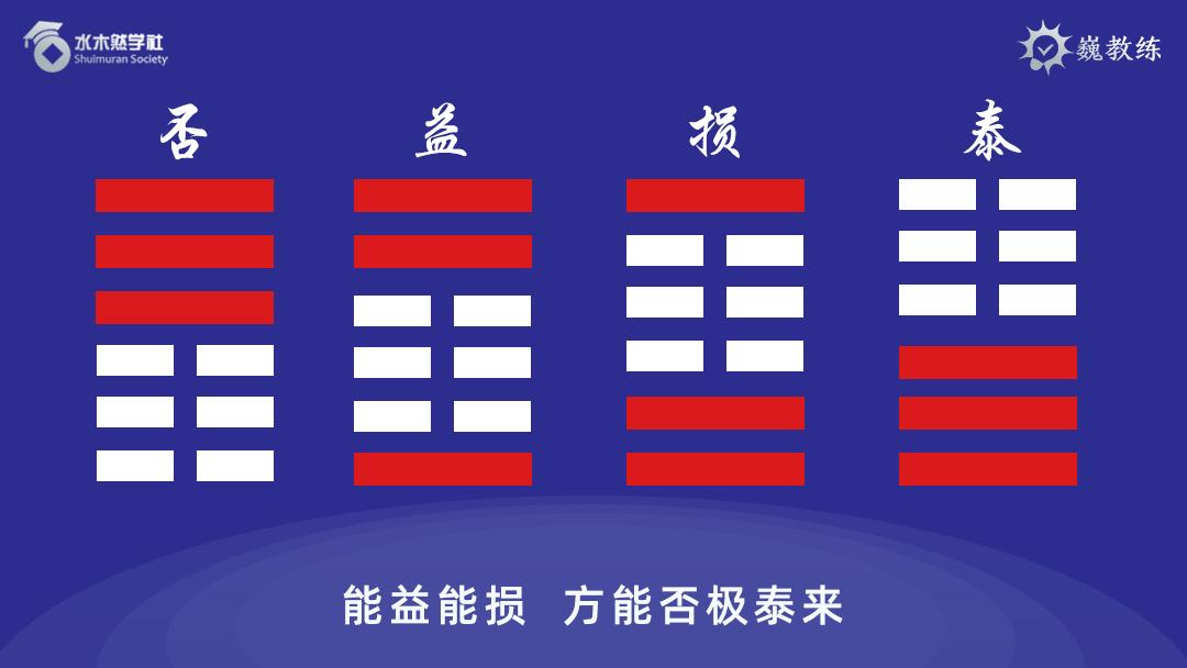 疫情下的自然美景探險(xiǎn)之旅，心靈的洗滌與重啟易經(jīng)最新解讀