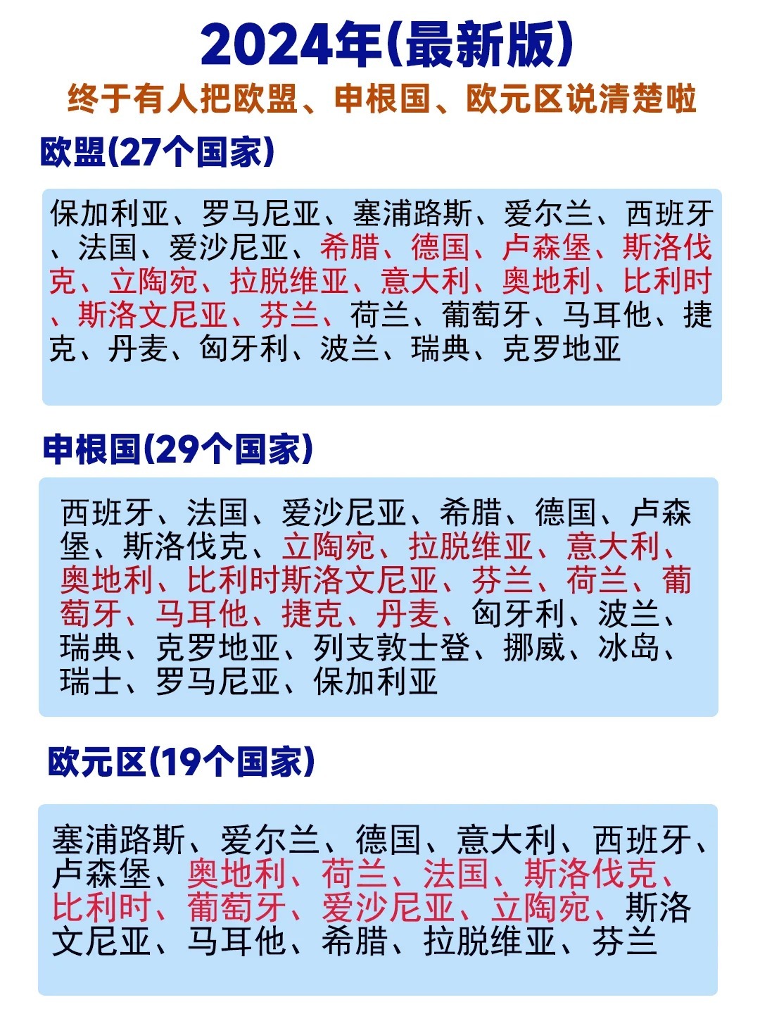 最新24國(guó)，變化、學(xué)習(xí)與自信的力量驅(qū)動(dòng)下的探索之旅