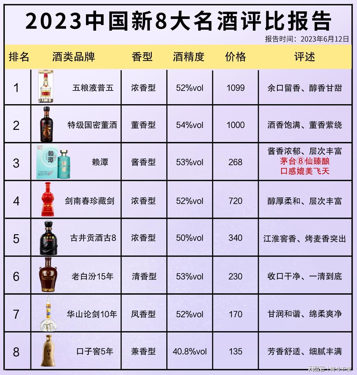 第455頁(yè)