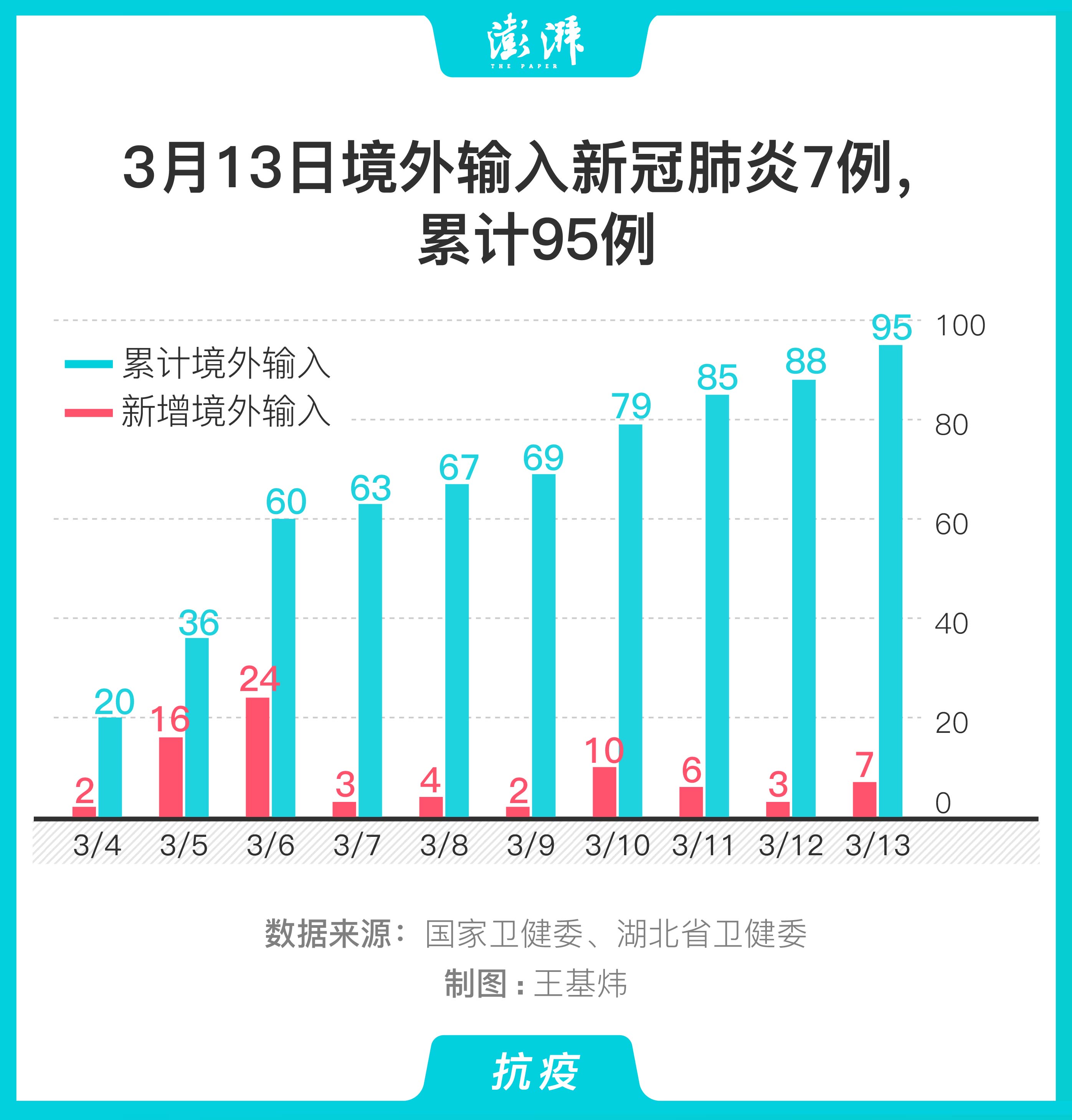 全球最新肺炎數(shù)據(jù)概覽，疫情分析與應對策略探討