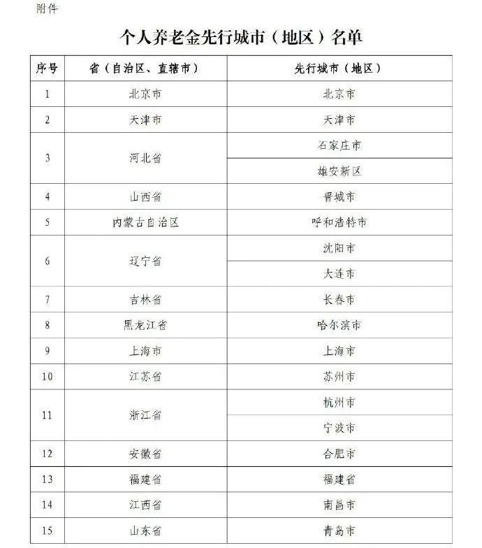 燈飾燈具 第59頁