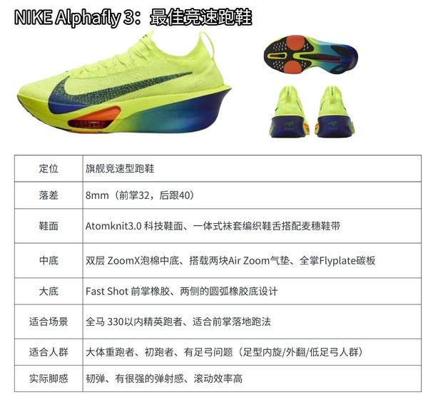 最新Nike跑鞋，引領(lǐng)每一步，輕松領(lǐng)跑！