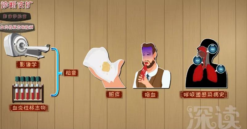 支擴(kuò)最新動(dòng)態(tài)，背景、重要事件與地位的深度剖析
