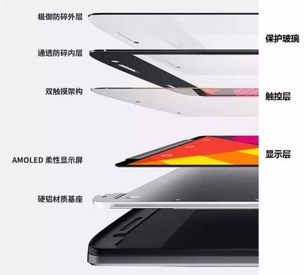 最新屏結構，科技重塑視界，引領未來視界革命新體驗