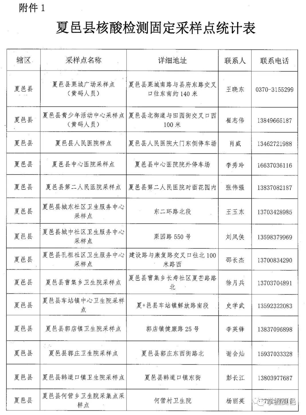 夏邑疫情下的自然探索之旅，尋求內(nèi)心寧靜與平和