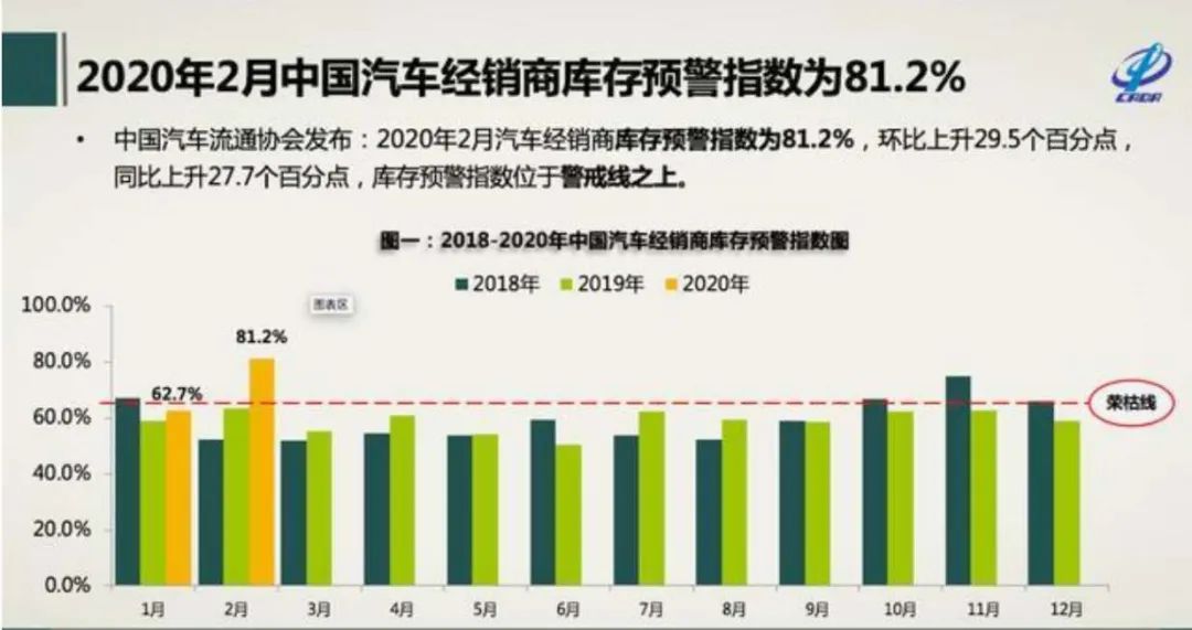 疫情最新庫存狀況，背景、事件與影響分析