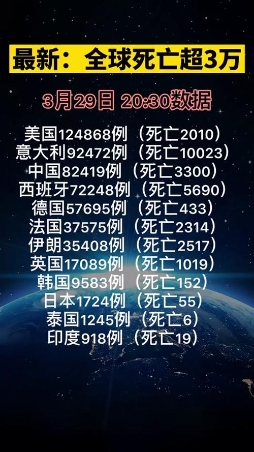 最新疫情挑戰(zhàn)下，學(xué)習(xí)與成長賦予我們信心與成就感