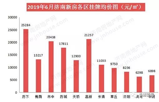 濟(jì)南最新數(shù)據(jù)大揭秘，泉城新風(fēng)采一覽無余！