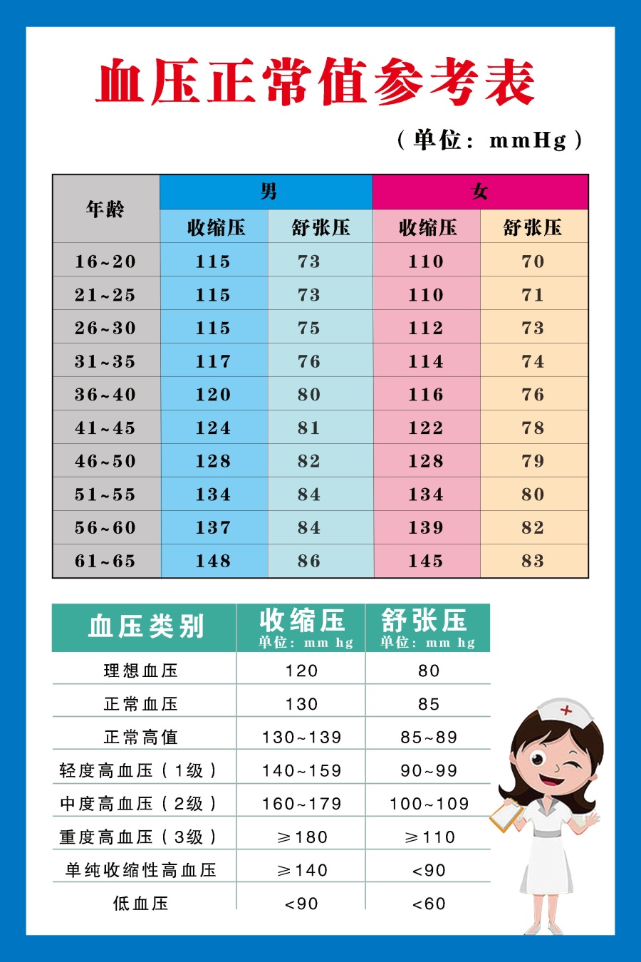 血壓最新動(dòng)態(tài)與心靈之旅，自然美景中的平和與寧靜探尋