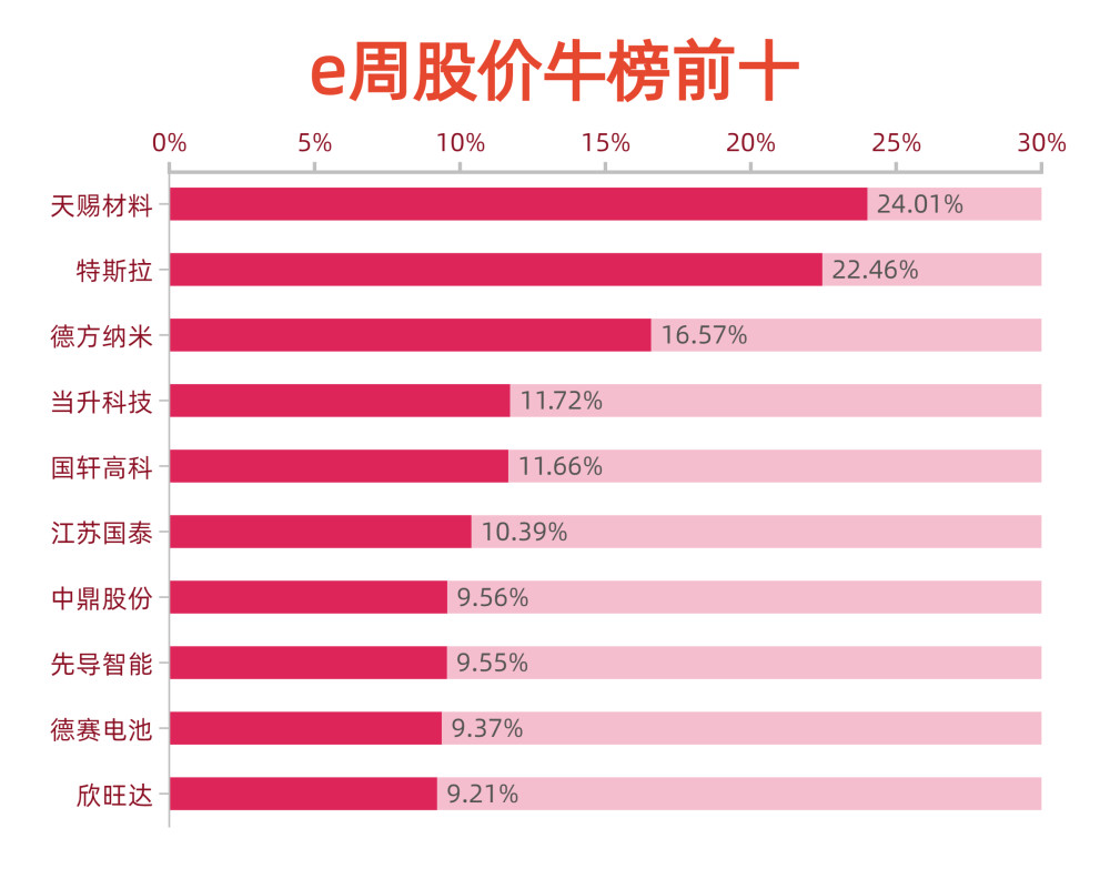 工礦燈具 第43頁