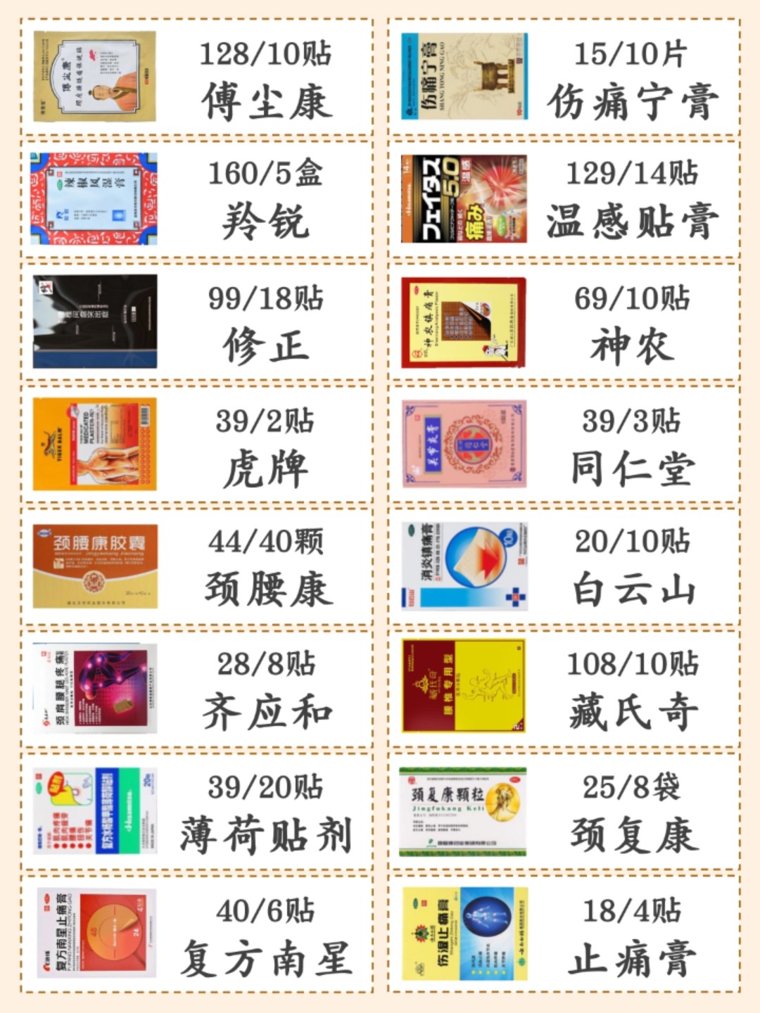 醫(yī)藥領(lǐng)域的新突破，最新硬膏劑及其影響
