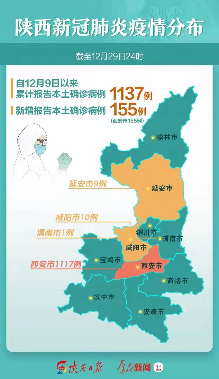 陜西疫情最新動態(tài)，逆境中的力量，自信與成就感的彰顯