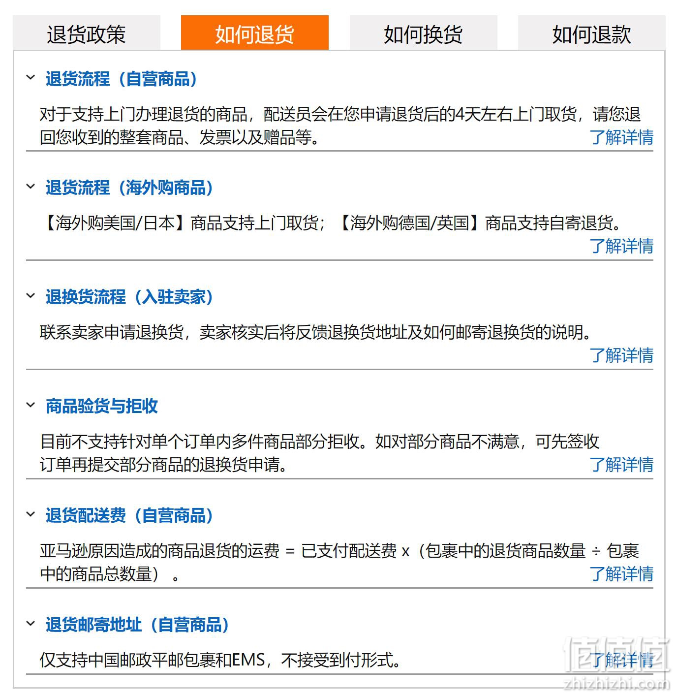 海外最新退款趨勢(shì)解析，應(yīng)對(duì)與優(yōu)化策略指南