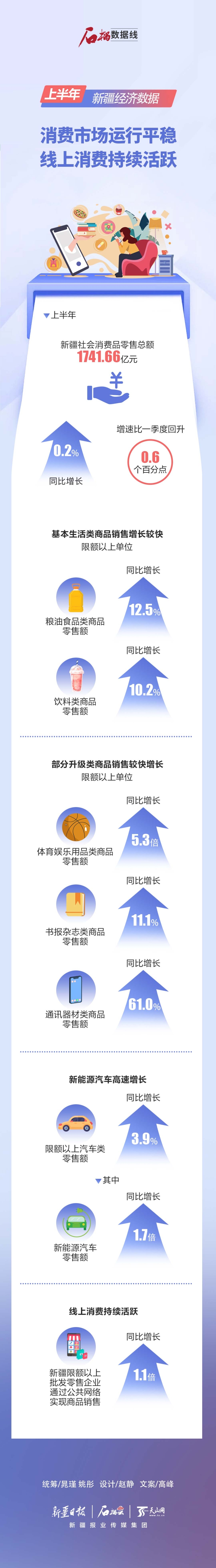 新疆最新數(shù)據(jù)，變化、學(xué)習(xí)與自信的力量展現(xiàn)新篇章