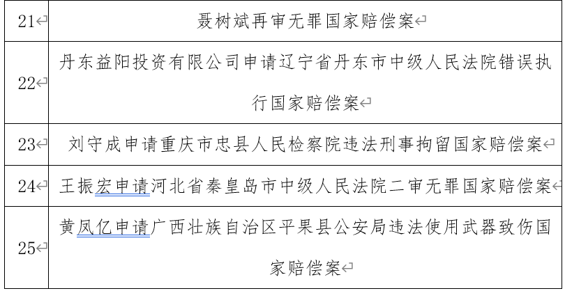 最新國(guó)家補(bǔ)償政策解讀，保障您的權(quán)益，了解政策變革